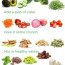 Super Food Salad